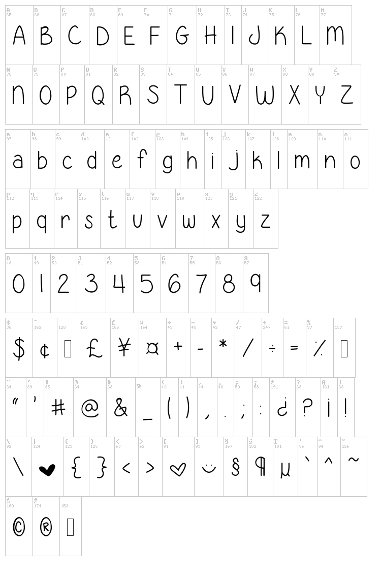 Georgia Belle font map